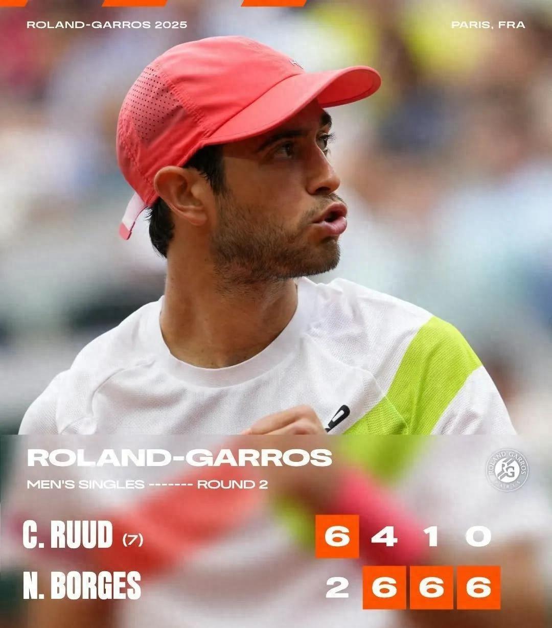 蒙特卡洛大师赛险胜澳网，鲁德高光表现