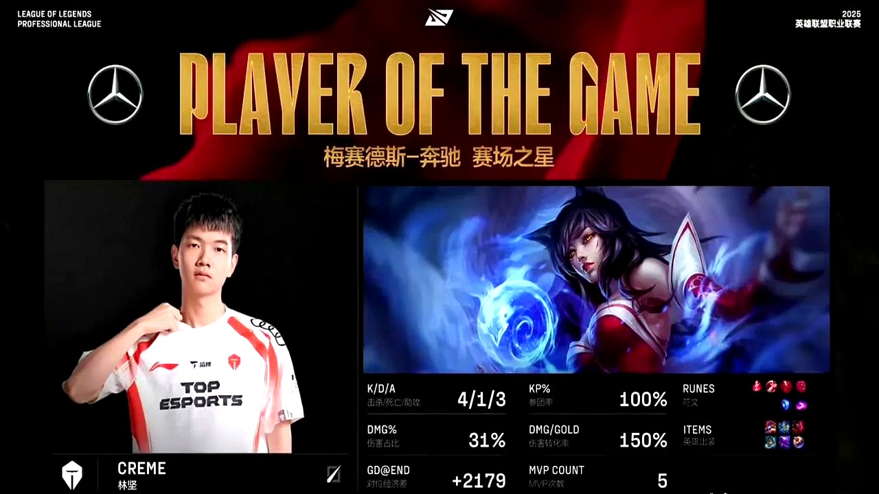 IG逆转FNC，Scout三分雨点燃全场